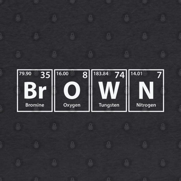 Brown (Br-O-W-N) Periodic Elements Spelling by cerebrands